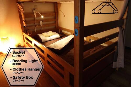 Book Osaka Guesthouse Hive Hostel In Osaka Hotels Com Book Osaka Guesthouse Hive Hostel In Osaka Hotels Com