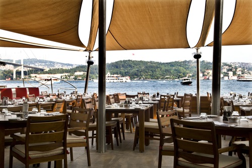 7 24 Acik Mekanlar Istanbul